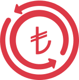 Online İptal ve İade